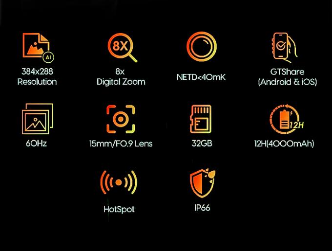 Zostań podłączony i nagrywaj swoje przygody dzięki temu monokulerowi z Wi-Fi AP i pojemnością baterii 4000mAh 1