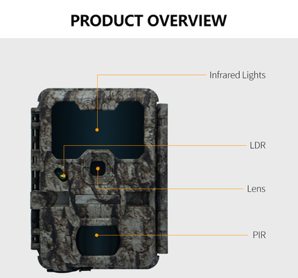 KW865 WIFI Ukryta kamera wodoodporna IP67 20MP 0.6s prędkość uruchomienia do 512GB pamięci masowej ścieżka widzenia nocnego