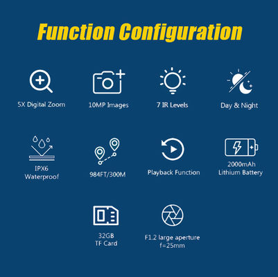 Możliwość widzenia w nocy • Ekran o wysokiej rozdzielczości • Widoczność na duże odległości • Trwała i wytrzymała konstrukcja odpowiednia do użytku na zewnątrz • Łatwe w obsłudze elementy sterujące • Akumulator